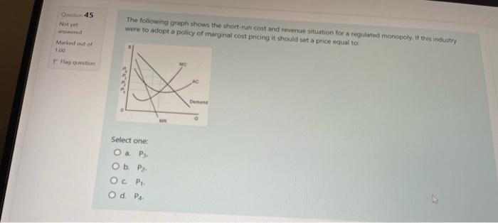 Solved 45 Note The following graph shows the short run cost | Chegg.com