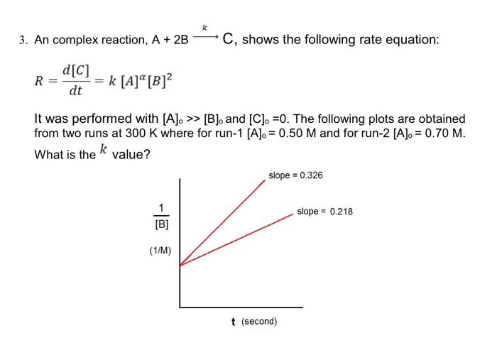 Solved 3. An complex reaction, A+2 B kC, shows the following | Chegg.com