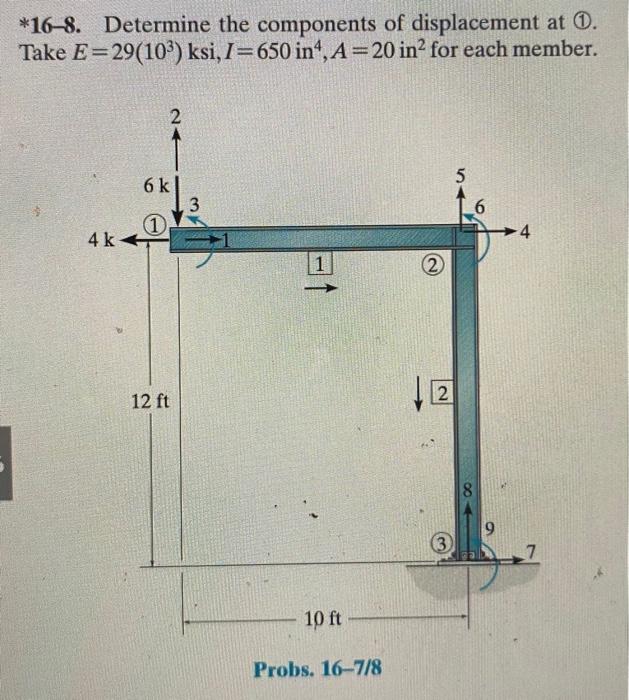 *16-8. Determine the components of displacement at | Chegg.com