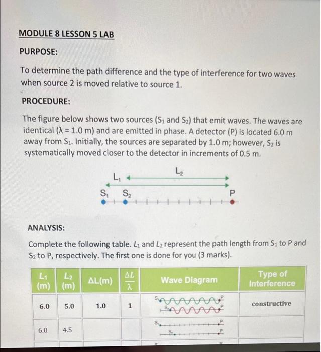 Solved MODULE 8 LESSON 5 LAB PURPOSE: To determine the path | Chegg.com