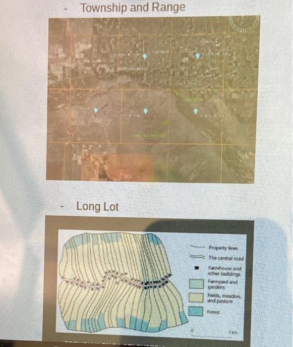 Solved What are explanations describing each rural