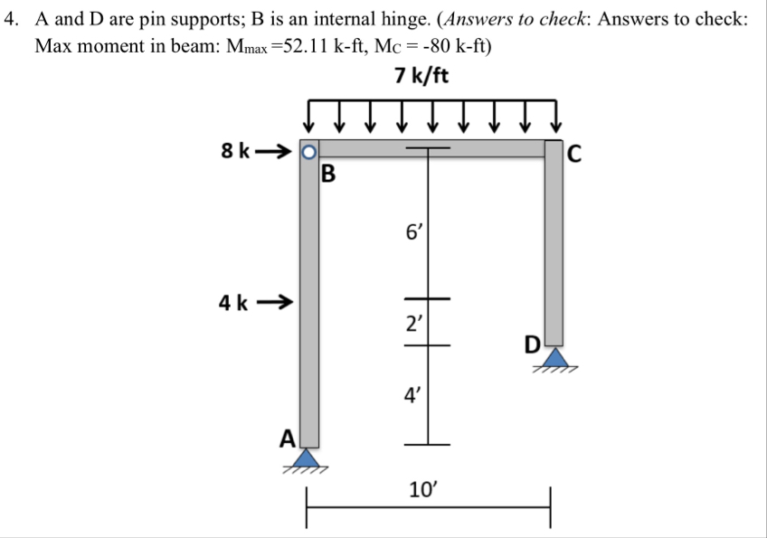 Solved A and D are pin supports; B is an internal hinge. | Chegg.com