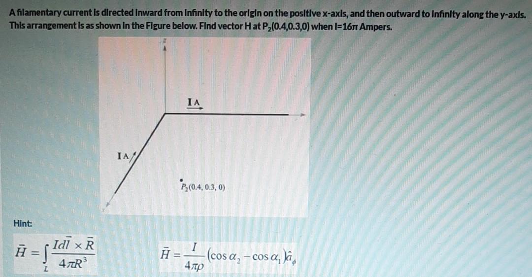 Solved A Filamentary Current Is Directed Inward From | Chegg.com