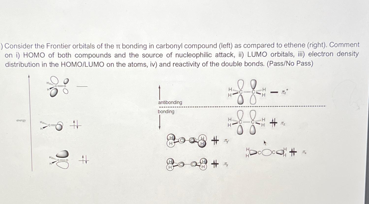 Solved Consider the Frontier orbitals of the π ﻿bonding in | Chegg.com