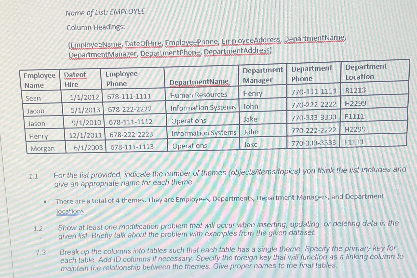 Solved Name of List: EMPLOYEEColumn Headings:EmployeeName, | Chegg.com