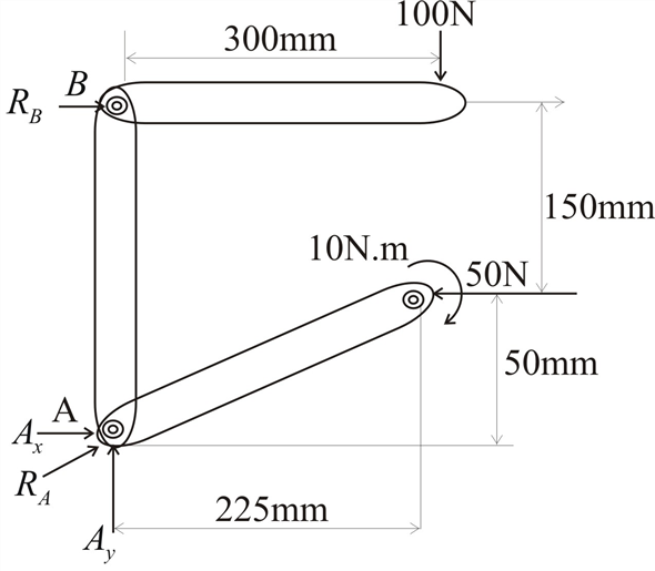 Solved: Chapter 4 Problem 23P Solution | Vector Mechanics For Engineers ...