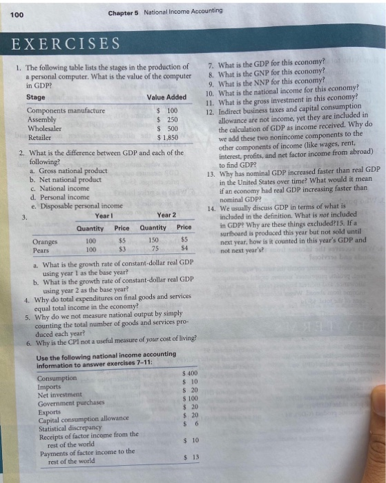 Solved 100 Chapter 5 National Income Accounting EXERCISES 1. | Chegg.com