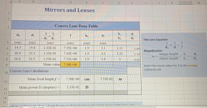 Solved Please could you help me to write a lab report , and | Chegg.com