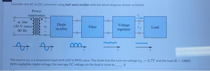 Solved Consider the AC to DC converter using half-wave | Chegg.com
