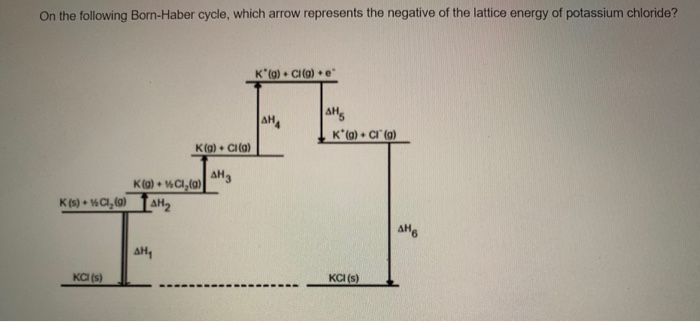 solved-on-the-following-born-haber-cycle-which-arrow-chegg