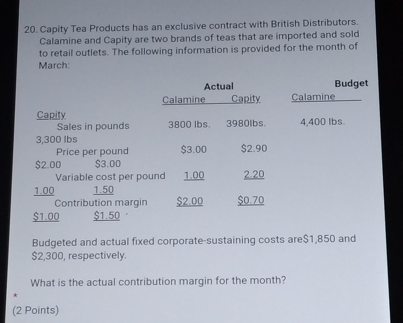 Solved 20. Capity Tea Products has an exclusive contract