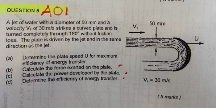 Solved A jet of water with a diameter of 50 mm and a | Chegg.com