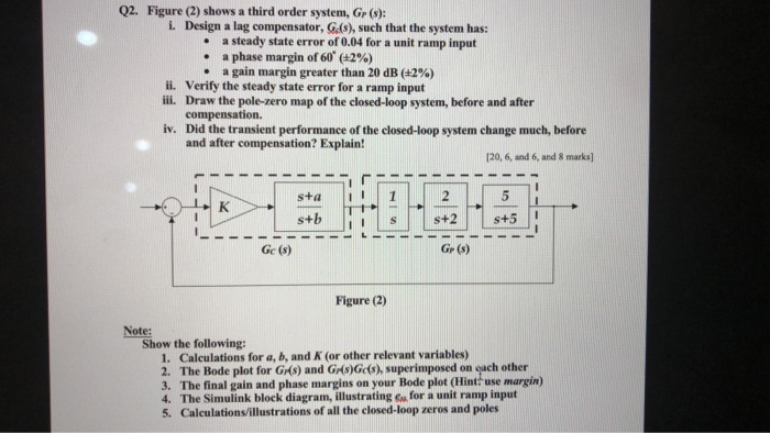 Solved Q2. Figure (2) shows a third order system, Gr (s): i. | Chegg.com