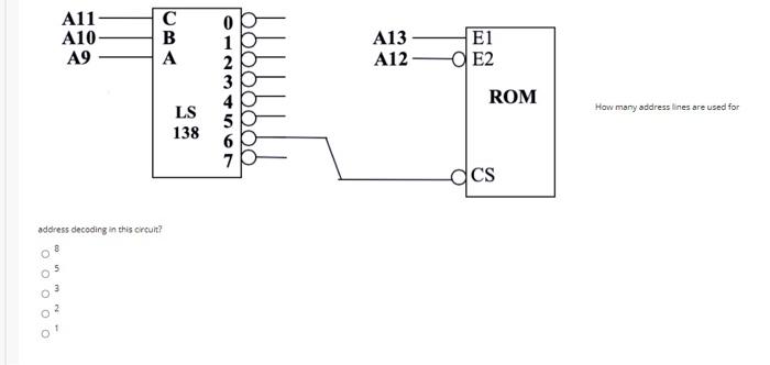 Solved Question 14 How many external address lines are | Chegg.com