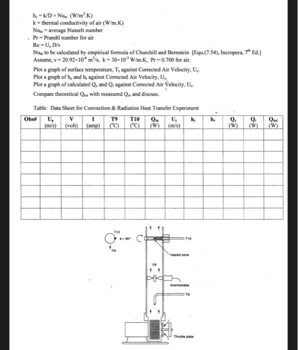 Solved Lab #5: Combined Convection and Radiation Heat | Chegg.com