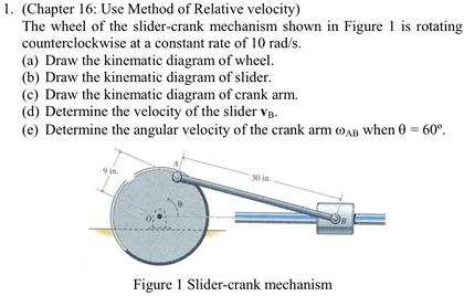 Solved The wheel of the slider-crank mechanism shown in | Chegg.com