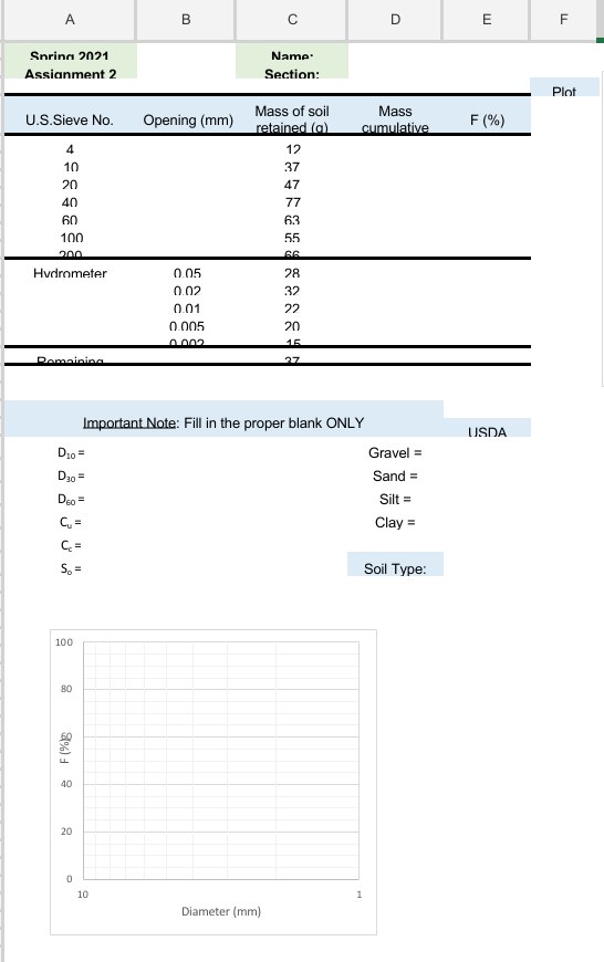 Solved After studying the material of the course and | Chegg.com