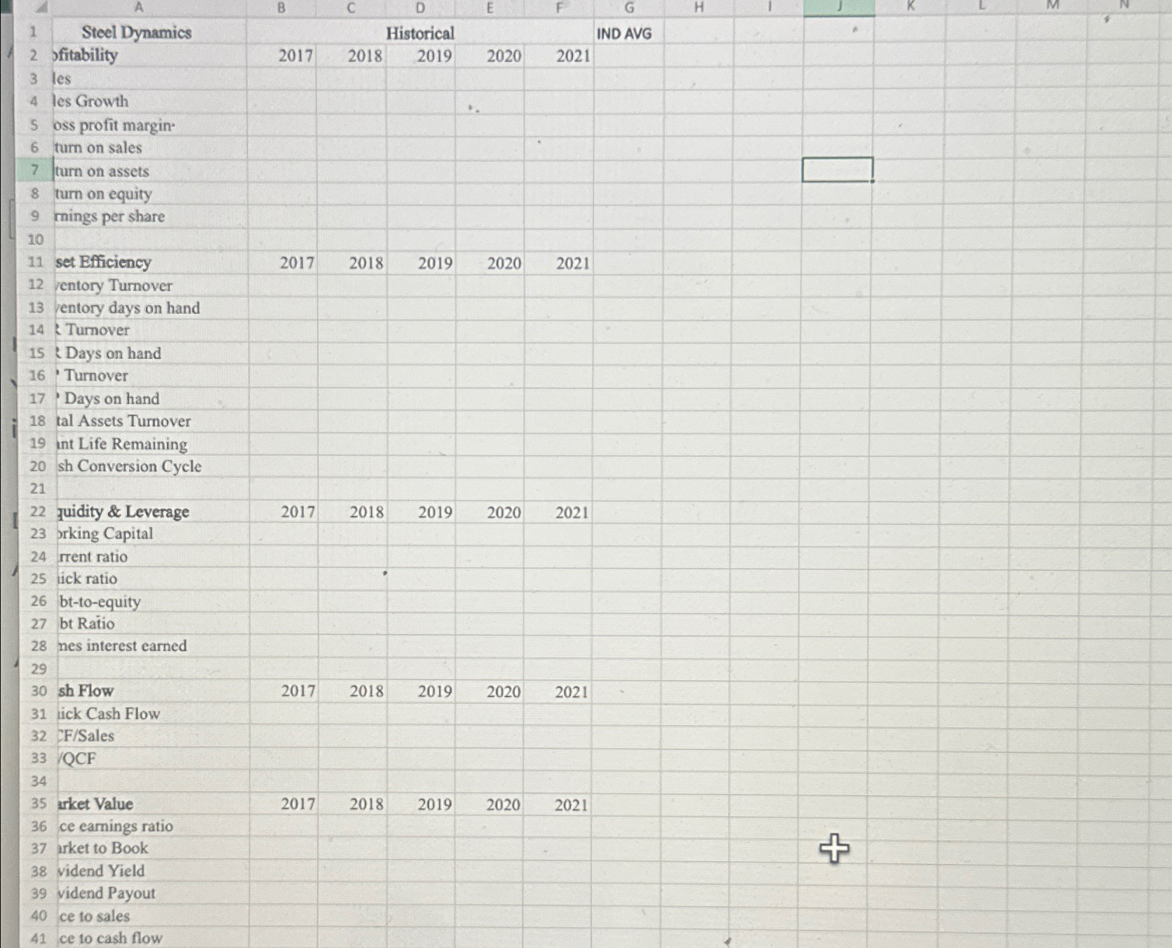 Ratio on steel dynamics