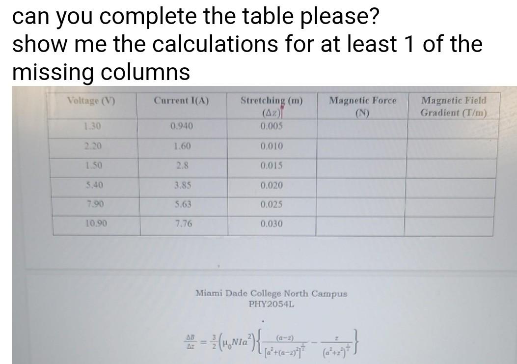Solved can you complete the table please? show me the | Chegg.com