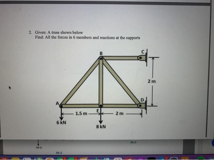 Solved 2. Given: A truss shown below Find: All the forces in | Chegg.com
