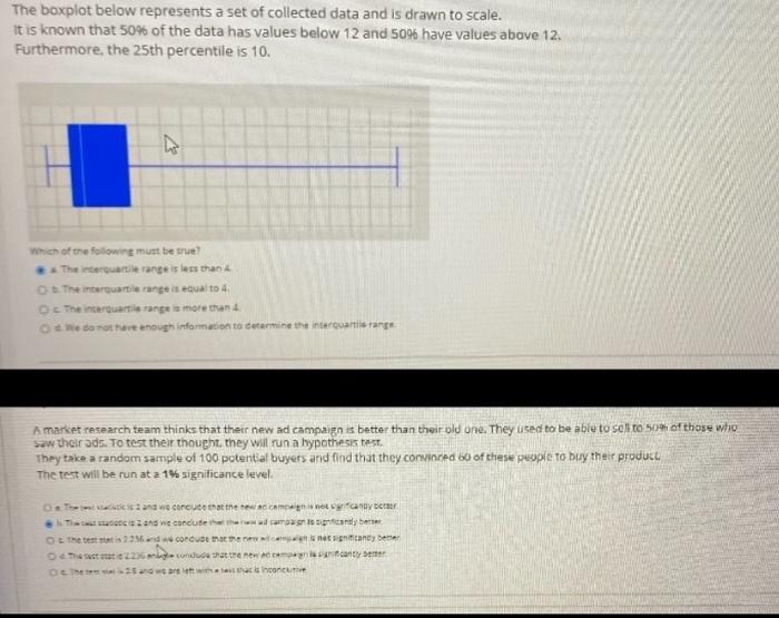 Solved The boxplot below represents a set of collected data | Chegg.com