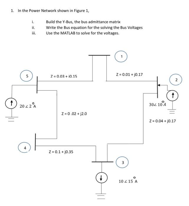 Solved 1. In the Power Network shown in Figure 1, i. Build | Chegg.com