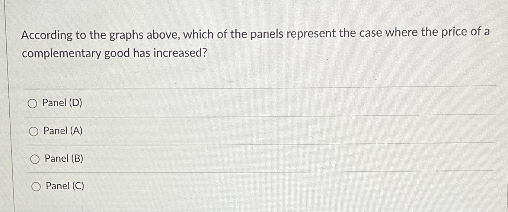 Solved According to the graphs above, which of the panels | Chegg.com