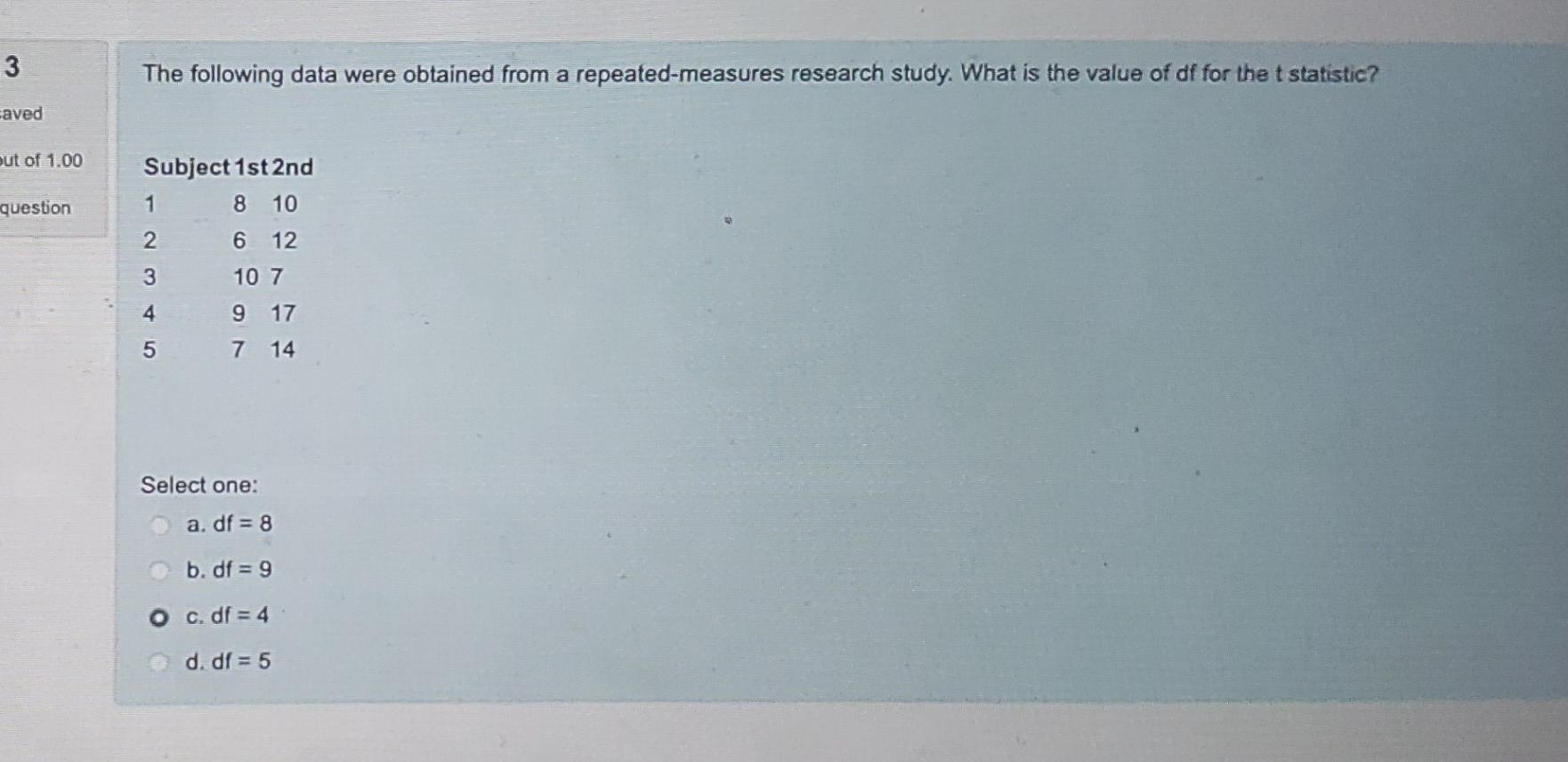 Solved 3 The following data were obtained from a | Chegg.com