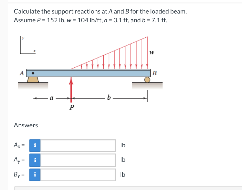 Solved Calculate the support reactions at ﻿A and B ﻿for the | Chegg.com