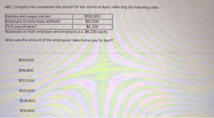 Solved ABC Company has completed the payroll for the month | Chegg.com
