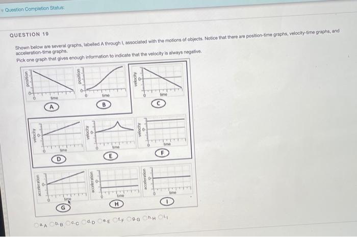 Solved QUESTION 11 velocity time Shown above is the velocity | Chegg.com