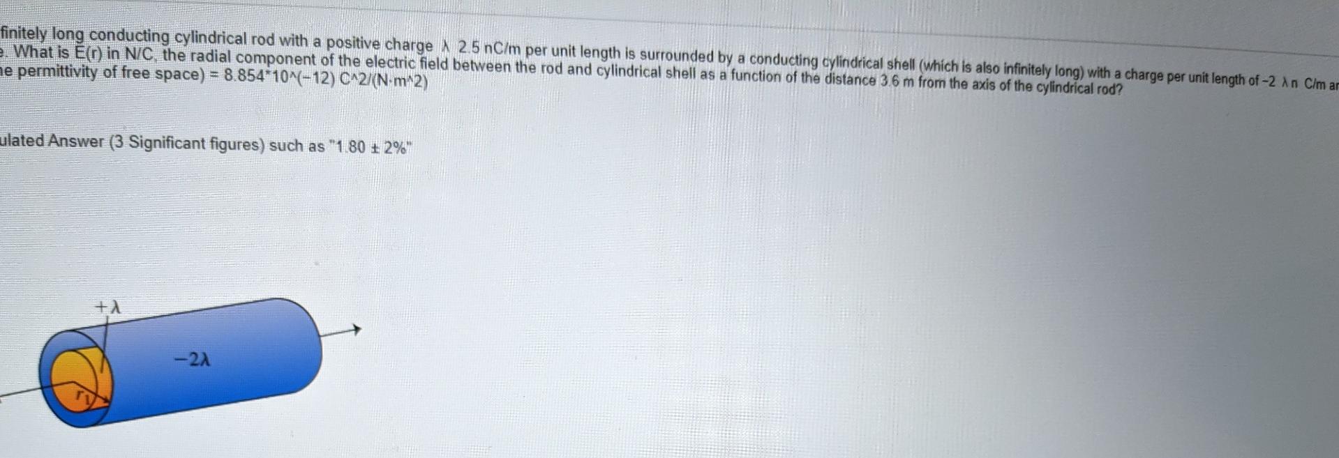 Solved finitely long conducting cylindrical rod with a | Chegg.com