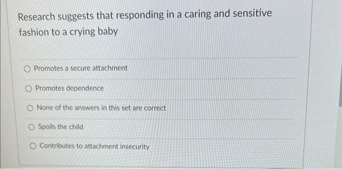 Solved Research suggests that responding in a caring and | Chegg.com