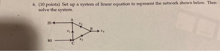Solved 6. (10 points) Set up a system of linear equation to | Chegg.com