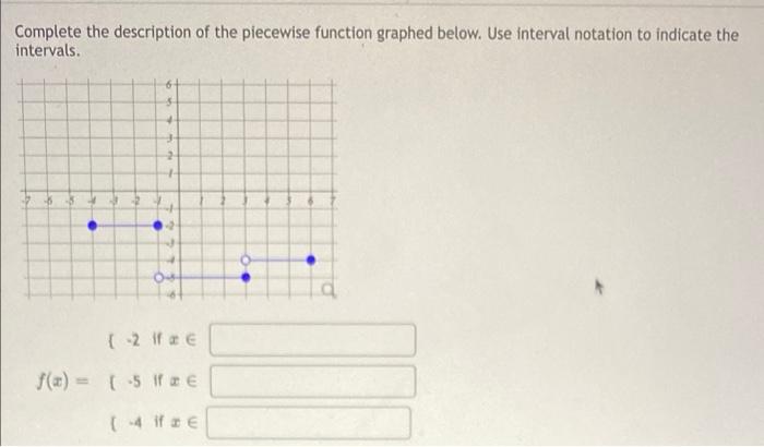 Solved Complete the description of the piecewise function | Chegg.com