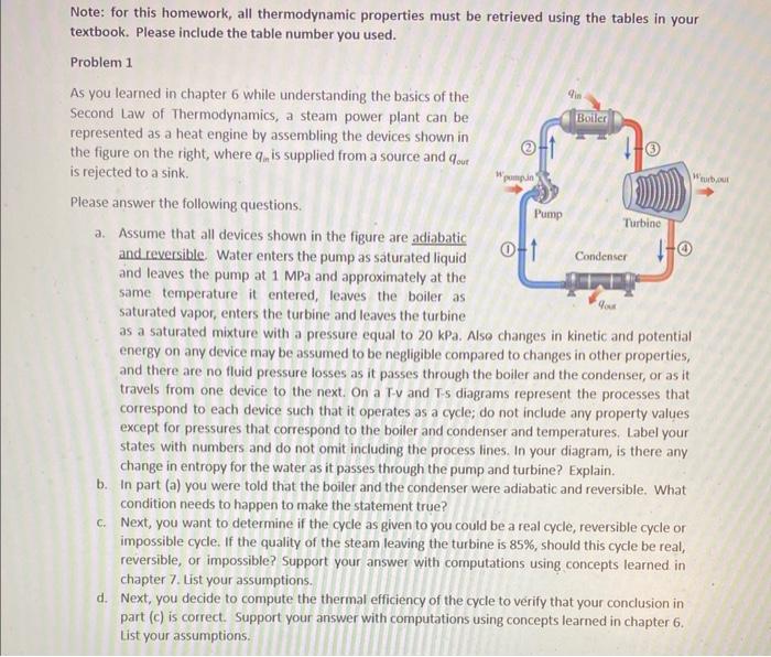 thermodynamics - The outside of a steel teapot is hot to touch. Does this  mean that the water inside is necessarily at least as hot? - Physics Stack  Exchange