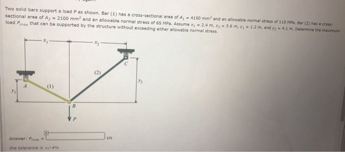 Solved Two Solid Bars Support A Load P As Shown. Bar (1) Has | Chegg.com