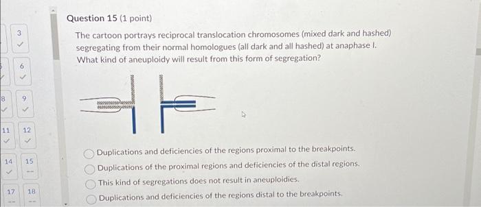 Solved The cartoon portrays reciprocal translocation | Chegg.com