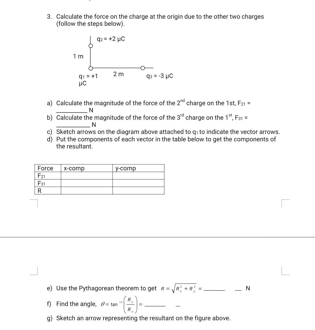 Solved 3. Calculate the force on the charge at the origin | Chegg.com