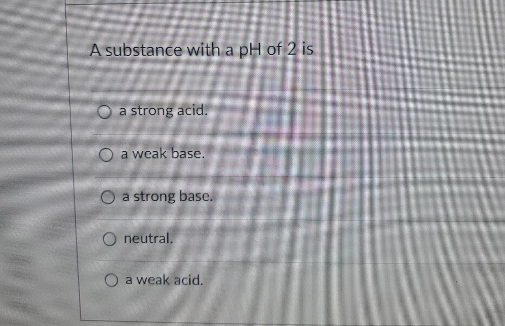 ph value of salt of strong acid and weak base