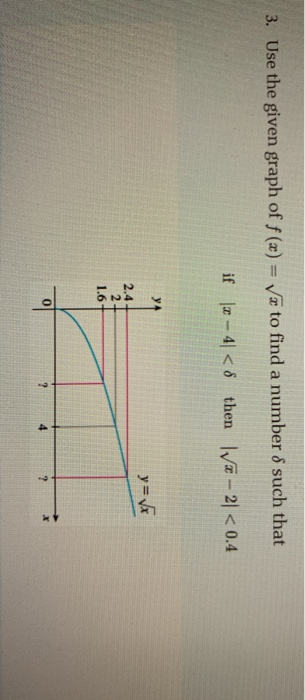 Solved Homework Helpen Section 2 1. Use the given graph of f | Chegg.com
