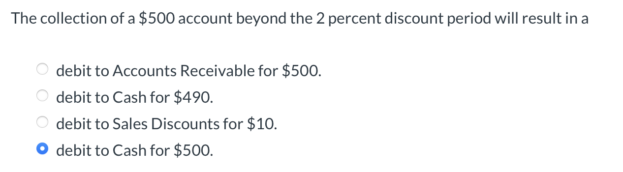 Solved The collection of a \( \$ 500 \) ﻿account beyond the | Chegg.com