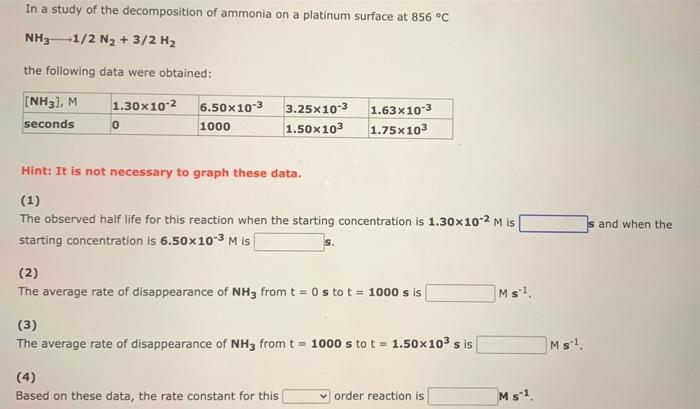 Solved In a study of the decomposition of ammonia on a | Chegg.com