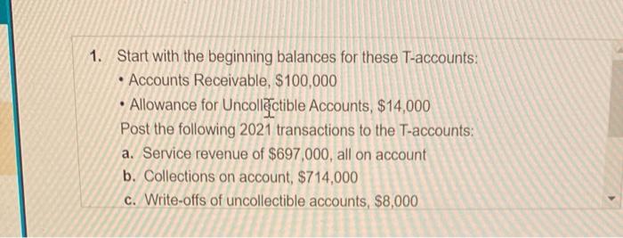 Solved Perform The Following Accounting For The Receivables | Chegg.com