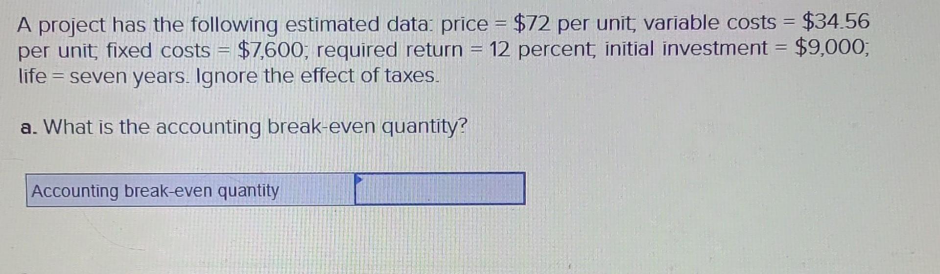 Solved A project has the following estimated data: price | Chegg.com