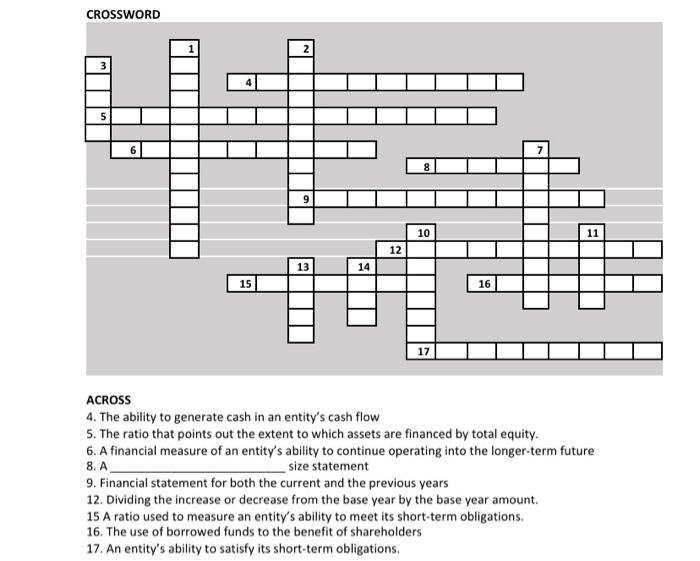 Solved CROSSWORD 5 6 4 2 9 13 15 17 ACROSS 4 The ability Chegg com