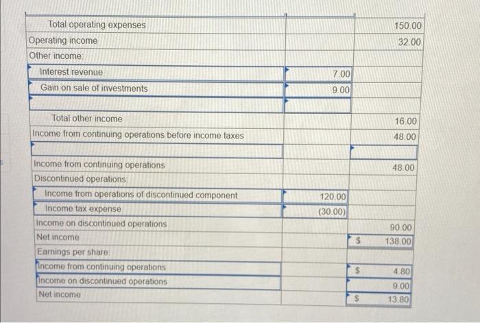 Solved The Preliminary 2024 Income Statement Of Alexian Chegg Com   Image