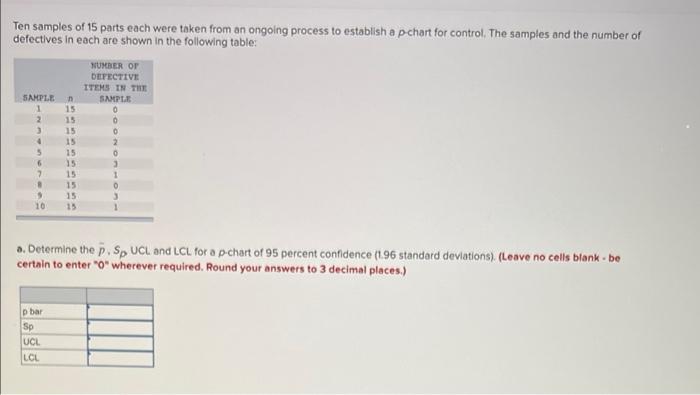 Solved Ten samples of 15 parts each were taken from an | Chegg.com