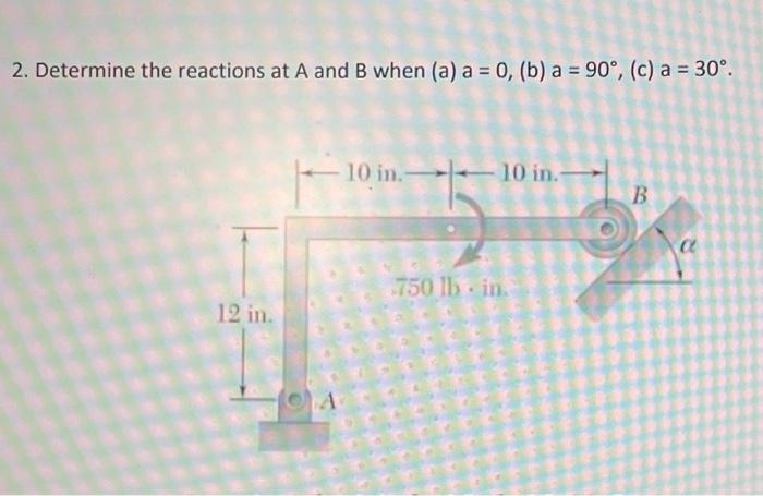 Solved 2. Determine the reactions at A and B when (a) a = 0, | Chegg.com