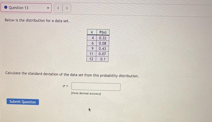 Solved Question 13 Below is the distribution for a data | Chegg.com
